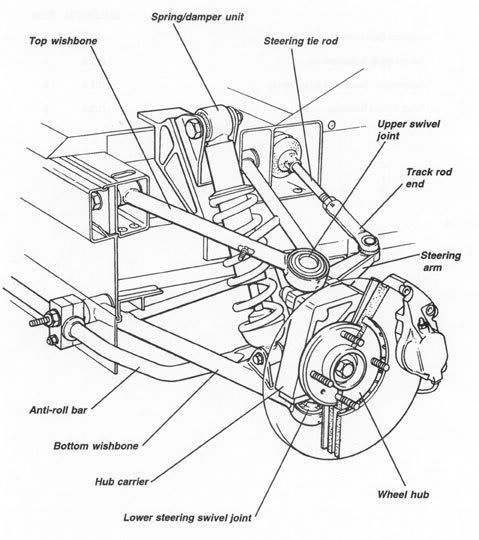 Lotus - Page 2 - Toyota Nation Forum : Toyota Car and Truck Forums