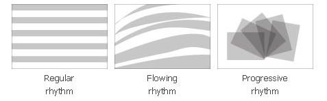 rhythm flowing