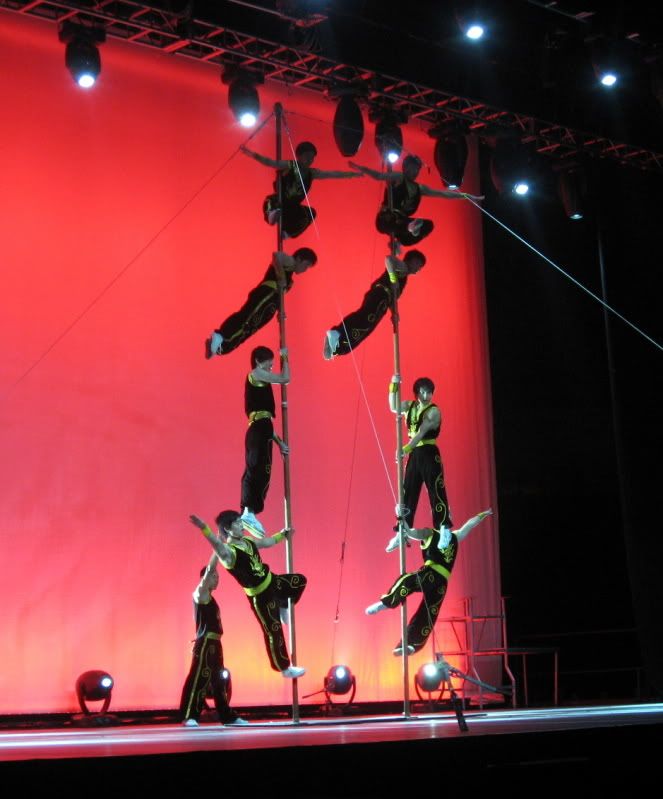 Imperial Circus of China