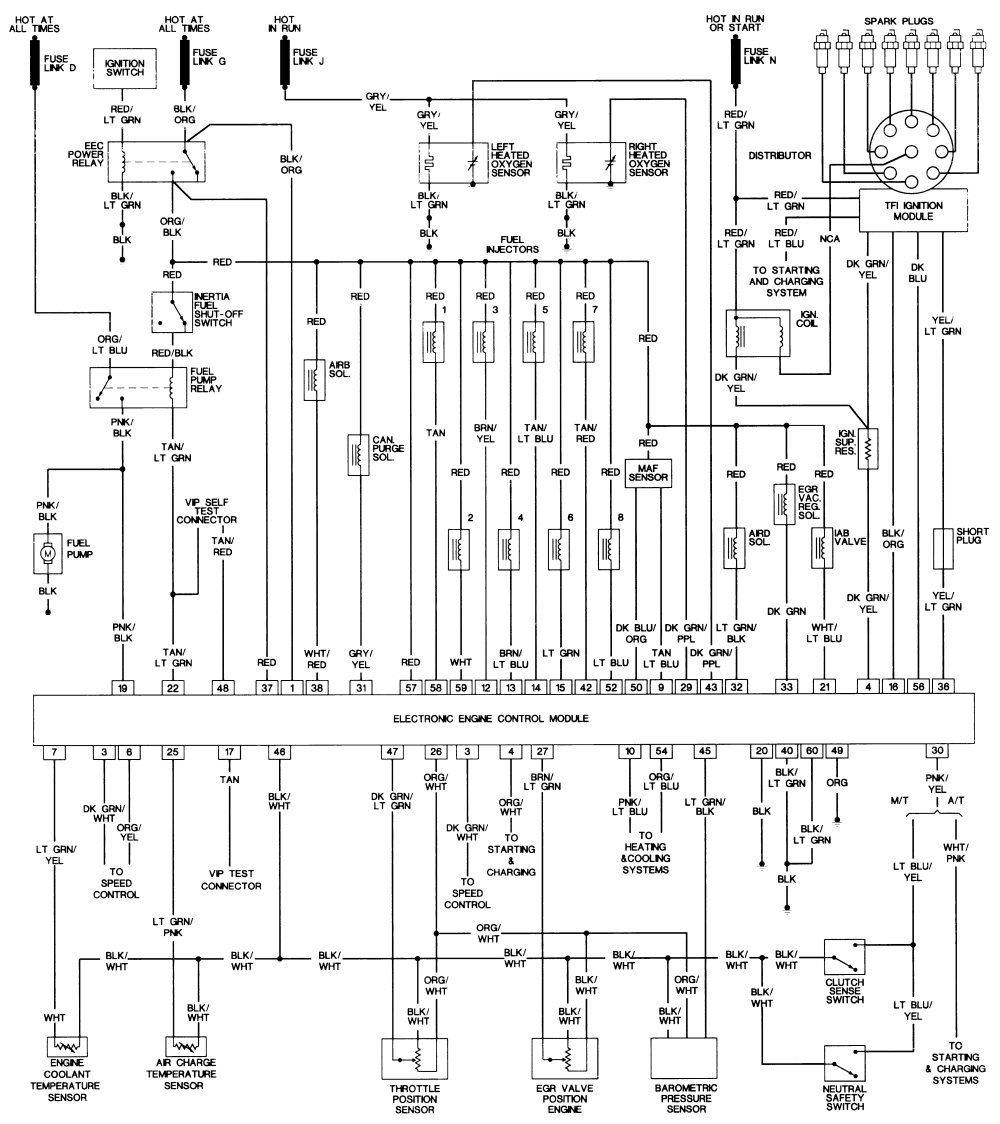 Diagrama sistema electrico nissan tsuru #7