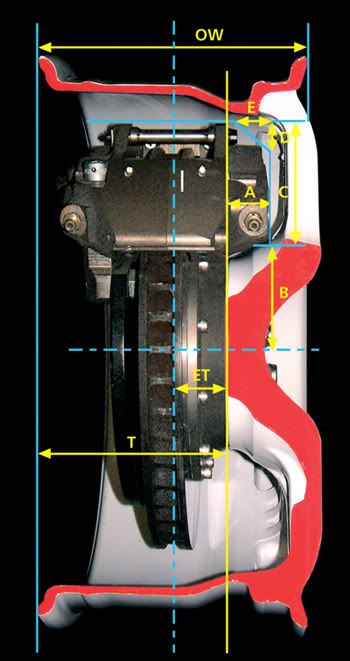 Wheeloffsetdiagram2.jpg