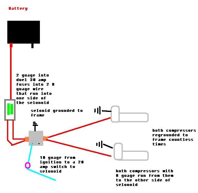 wires-getting-hot-s-10-forum