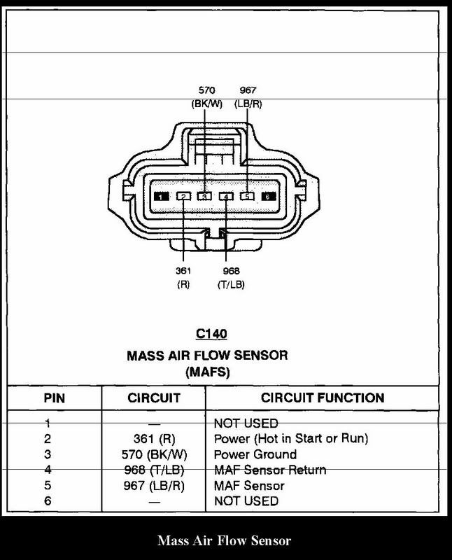 Toyota Maf Sensor Wiring Diagram    Eightstrings