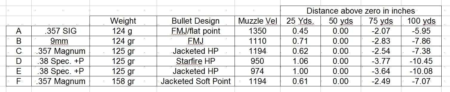 Comparison%20Charts_zpsput8dmyw.jpg