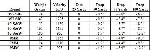 Image1%20-%20ballistics_zpshxeddl2w.jpg