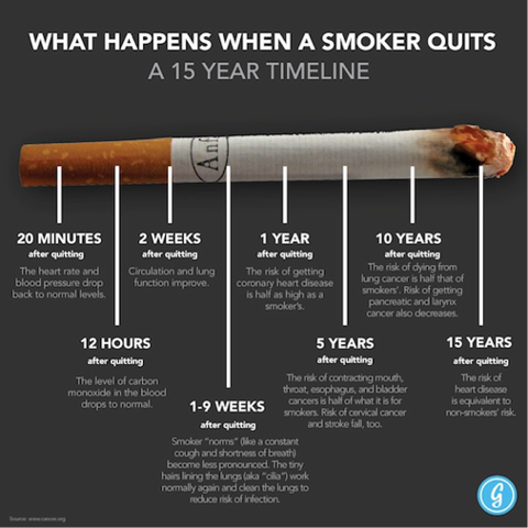 QuitSmoking_zps52b70ce9.png