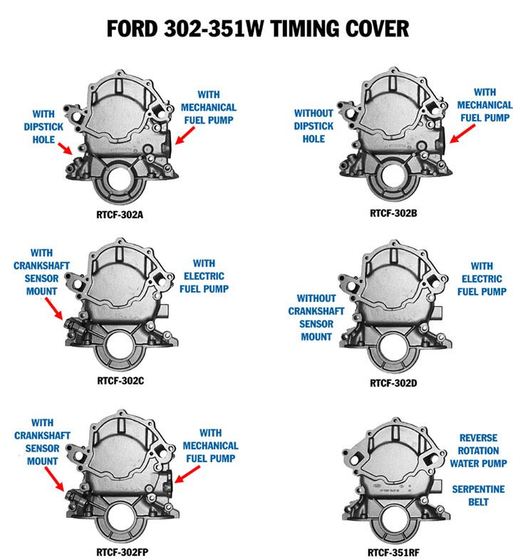 5.8 (351W) front cover Factory Five Racing Forum