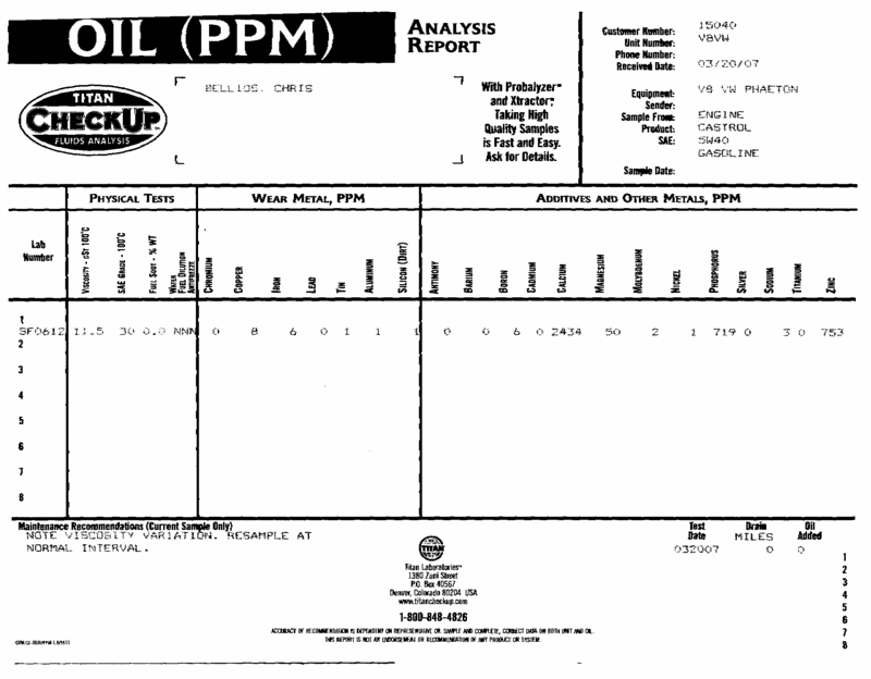Oil Change Time vs. Miles? Page 4 VW Vortex Volkswagen Forum