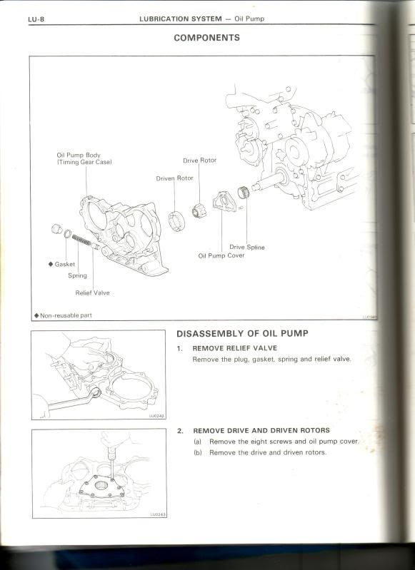 OK..how much oil pressure should a 2H have? IH8MUD Forum