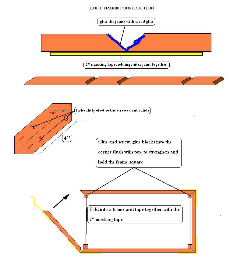 Posted Image
