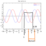 math.png image by TripperDay