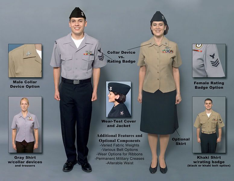 776px-Navyservuni.jpg