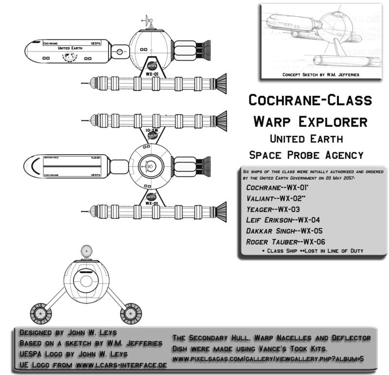 Cochrane-Class-1.png