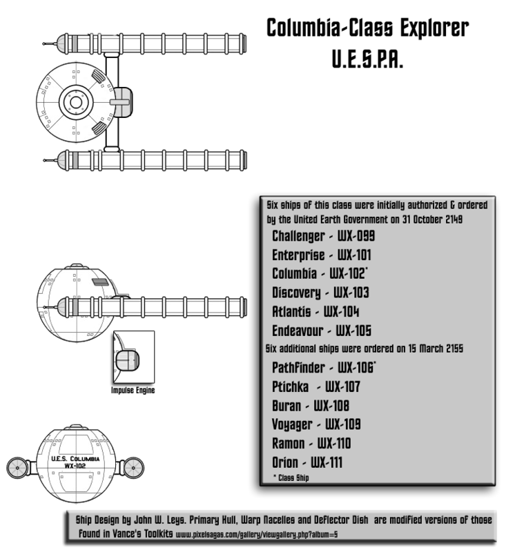 Columbia-Class.png