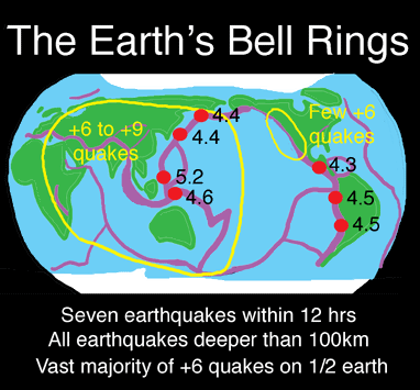 California+earthquakes+today+map