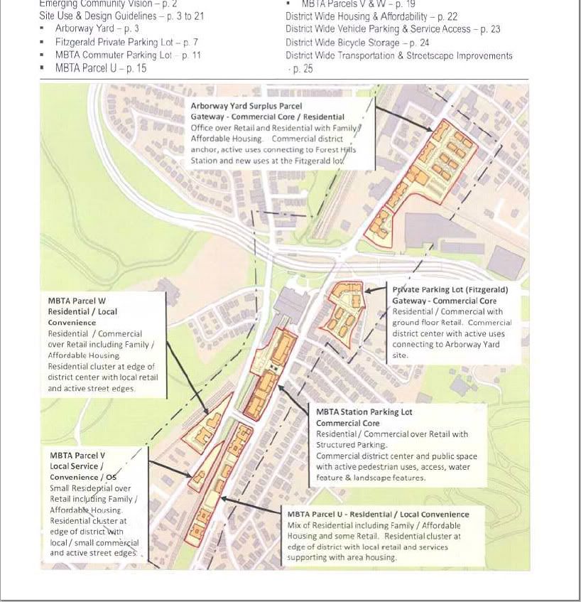 forest_hills_mbta_parcels.jpg