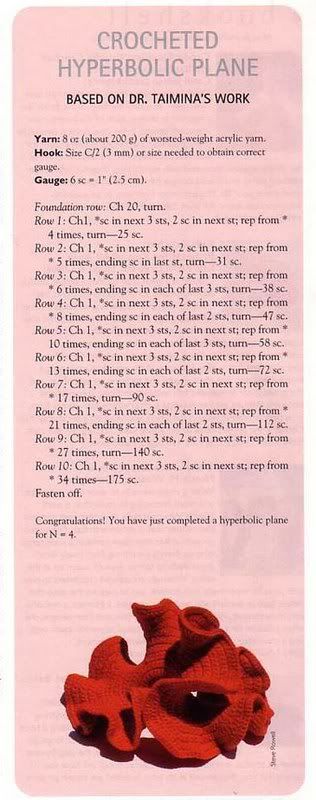 Crocheted hyperbolic plane instructions