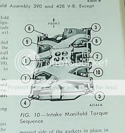 Ford fe head bolt torque sequence #7