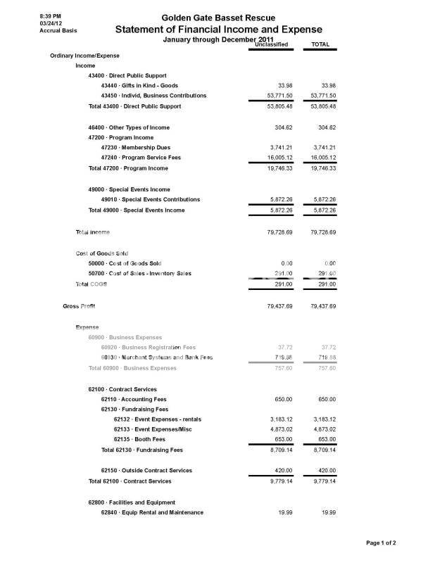 2011 Financial Statement Page One