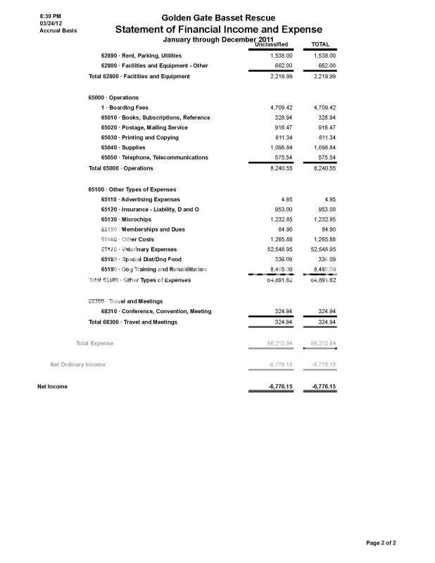 2011 Financial Statement Page Two