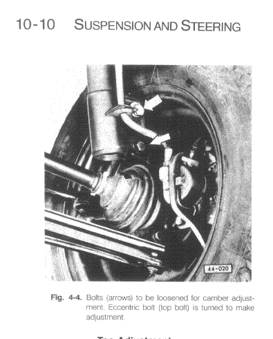 1981 Rabbit alignment issues | Volkswagen Owners Club Forum