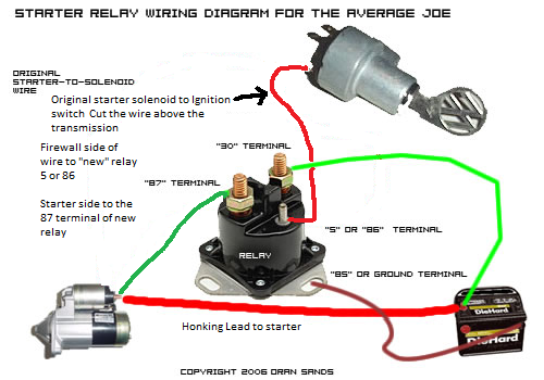 1989 Ford ranger starter solenoid wiring