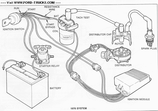 1977 Ford starter solenoid wiring