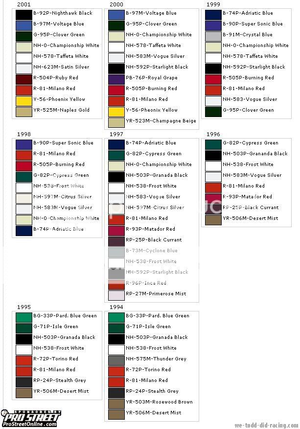 Colors for Various Model Years