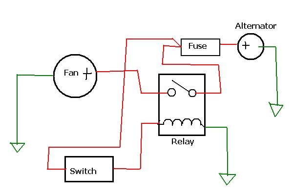 Fan Relay Wiring Help -Schematic PIC included - CorvetteForum ...