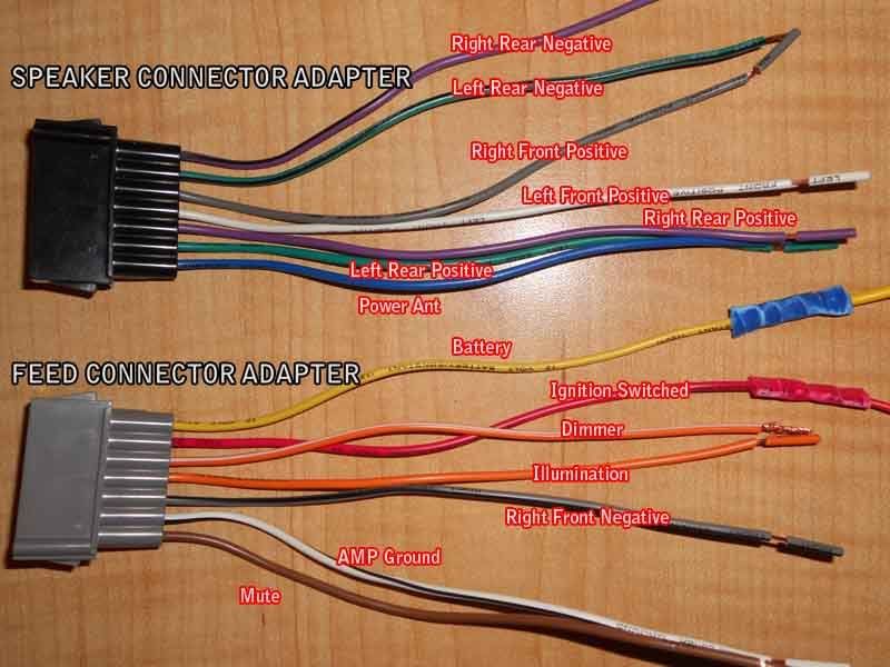 Help Hooking up Stereo! - Page 2 - Dakota Durango Forum 97 dodge dakota stereo wiring diagram 